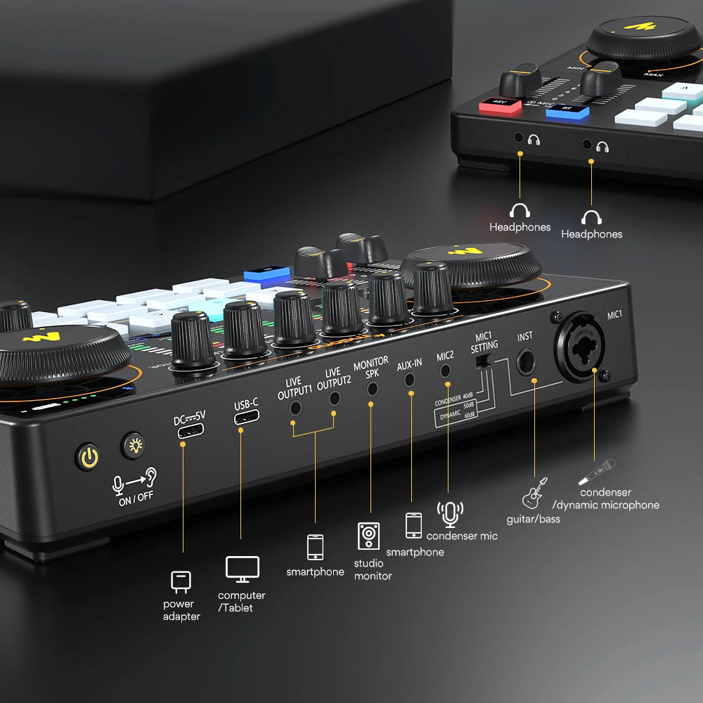 Maono Maonocaster AME2 Audio Interface Mixer