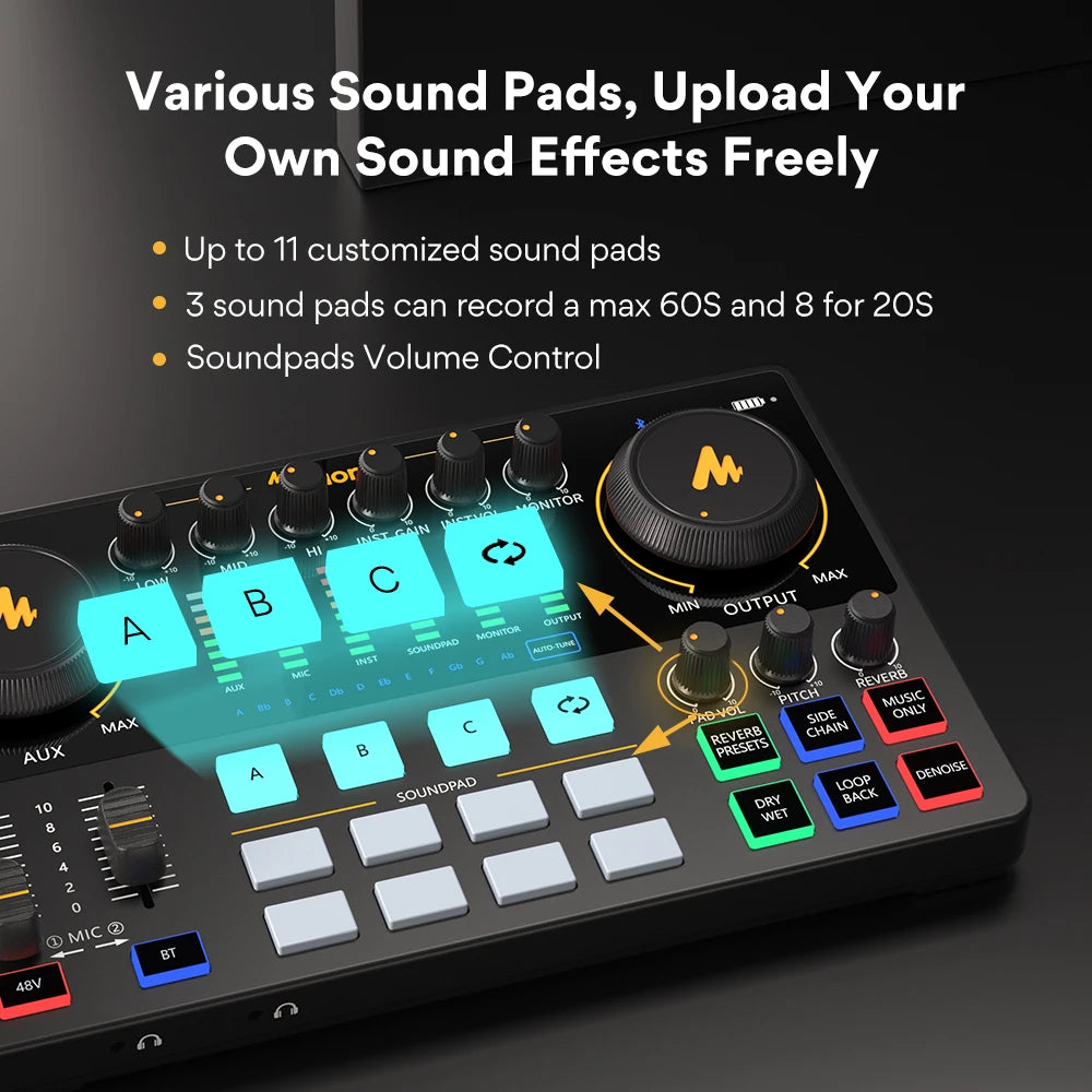 Maono Maonocaster AME2 Audio Interface Mixer