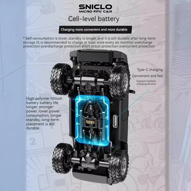 Sniclo Mini FPV Remote Control Car Drone: 1:43 Scale 4WD Off-Road Vehicle