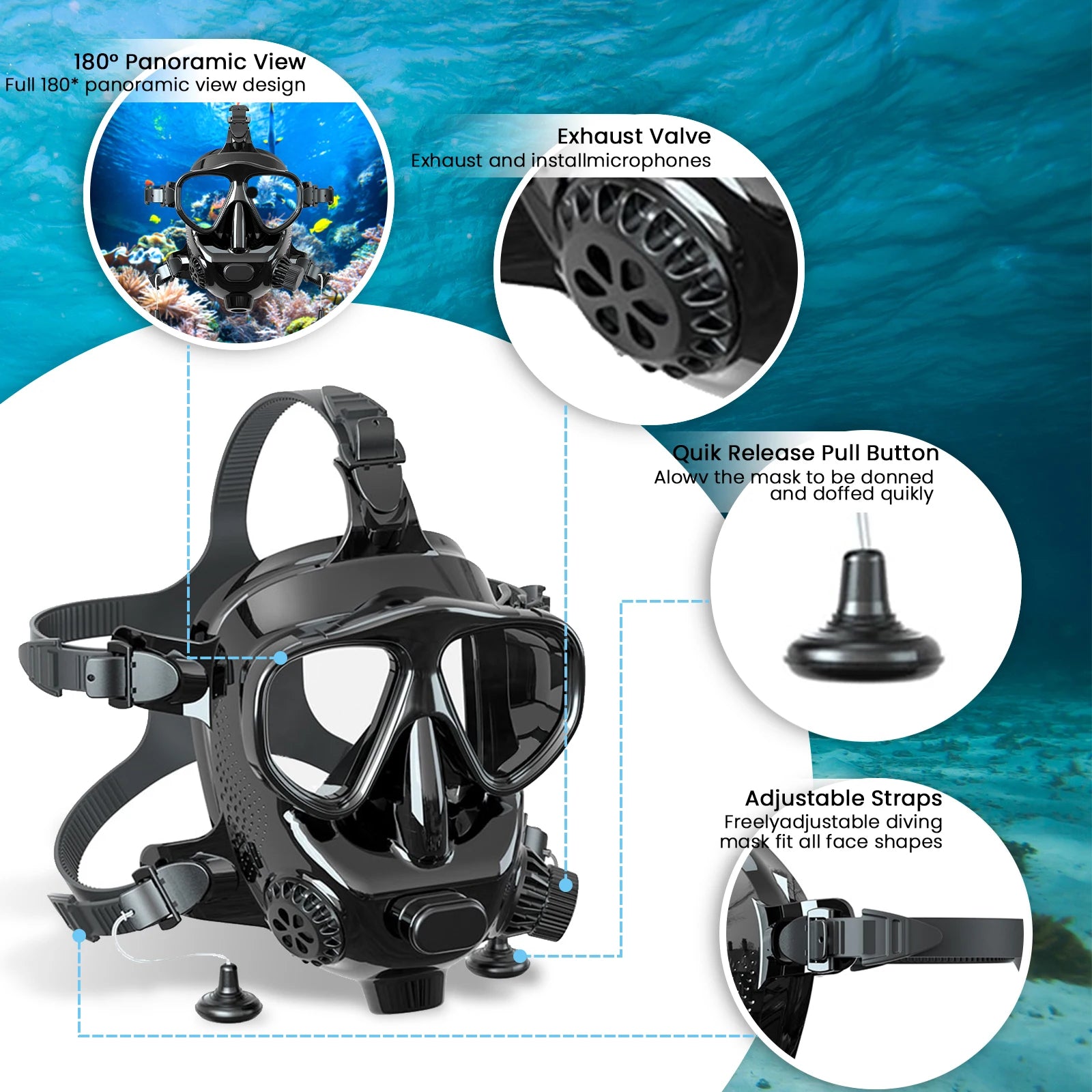 Full Face Diving Mask with Camera Mount