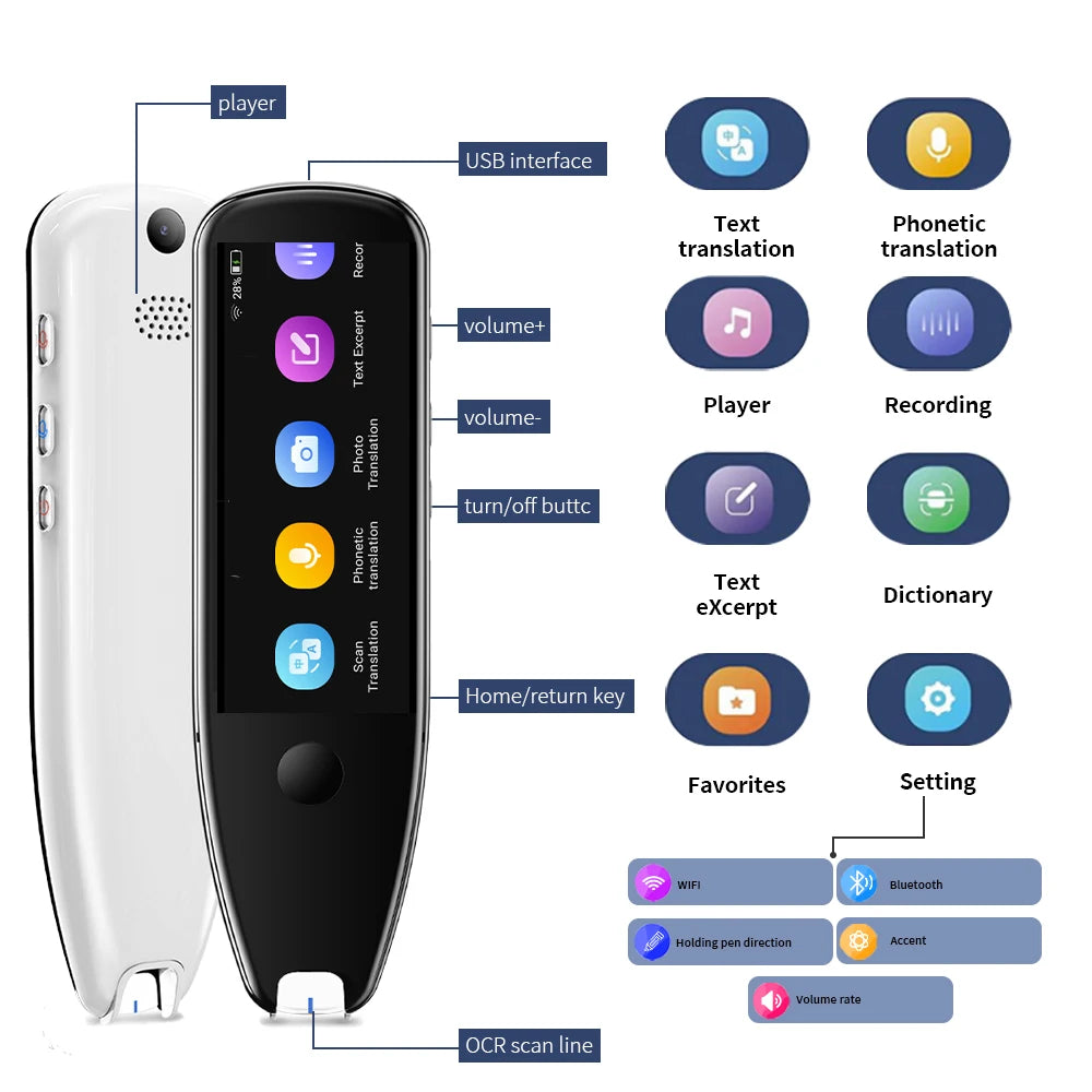 Vormor X5Pro - Collins Electronic Smart Pen | Voice Translation | Android 8.0 | Multilingual Intercom