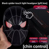 Spider-Man Remote Control Mask